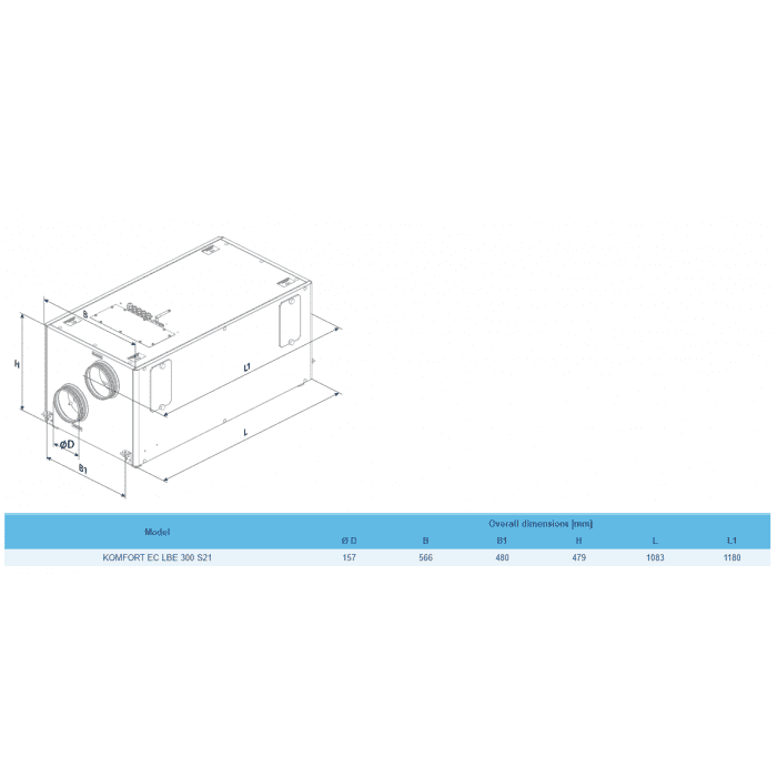 Blauberg Komfort EC-LBE-300-S25 Horizontally Mounted MVHR Electric Heater