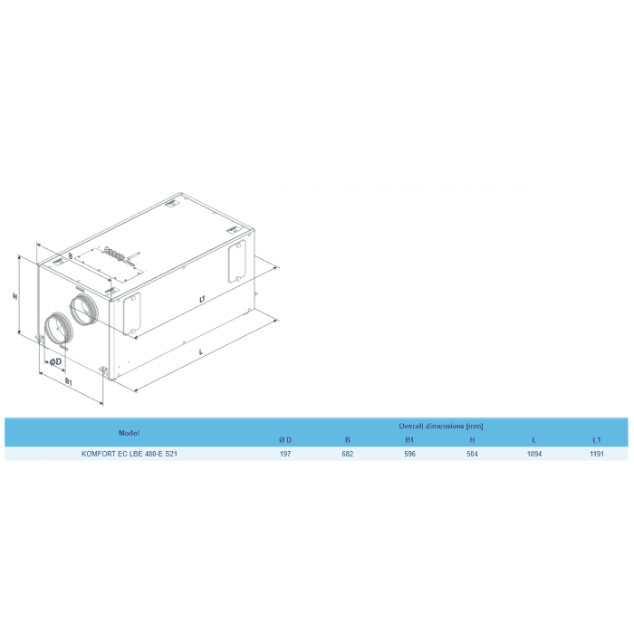 Blauberg Komfort EC-LBE-400-S25 Horizontally Mounted MVHR Electric Heater