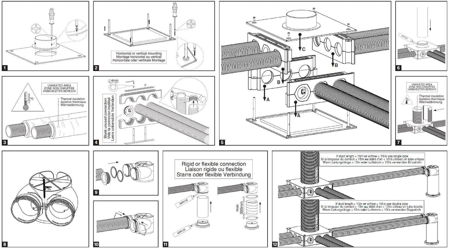 Domus RDM-EP150 12 Way 75mm Radial Manifold 125mm Round Top Entry