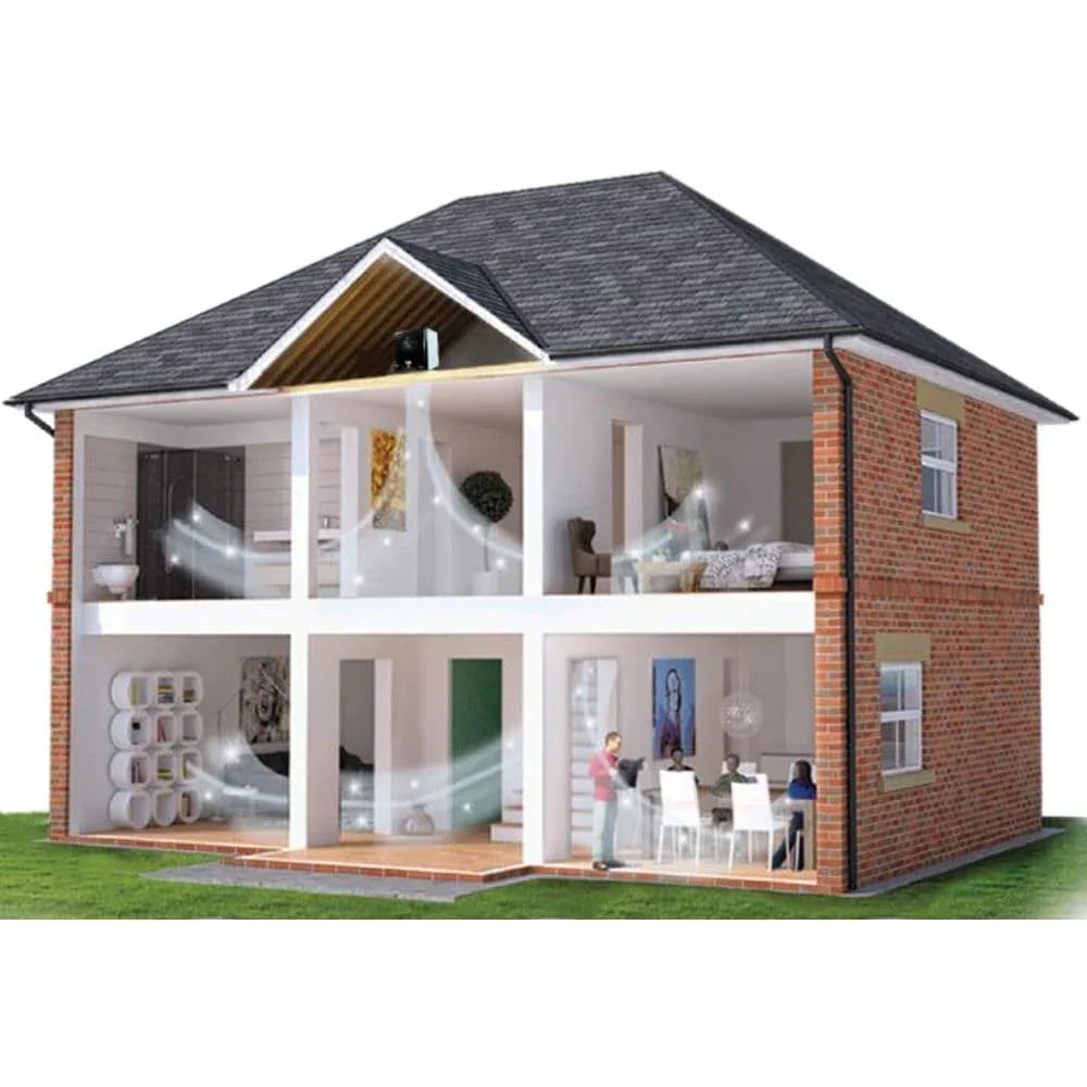 Envirovent LV2-EVL-H LoftVent Positive Input Ventilation PIV System
