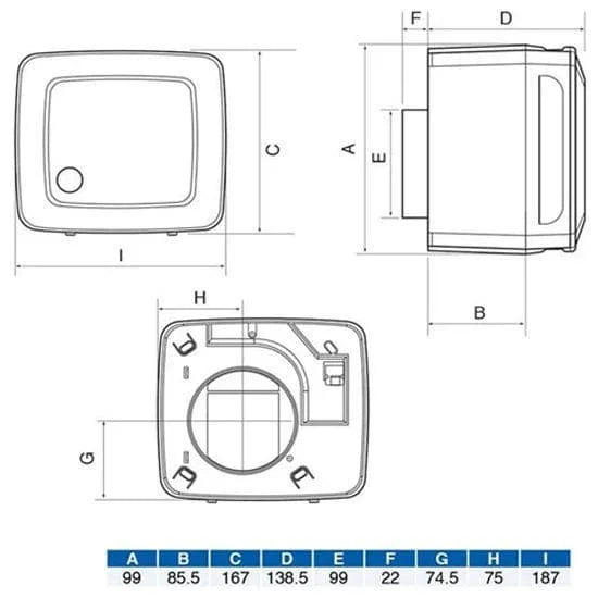 Airflow Loovent ECO HT Centrifugal Fan with Humidistat & Timer - 72684306