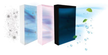 Blauberg Cleanbox Complete Indoor Air Quality Filtration System Pollution  H13  F8  G4 200mm