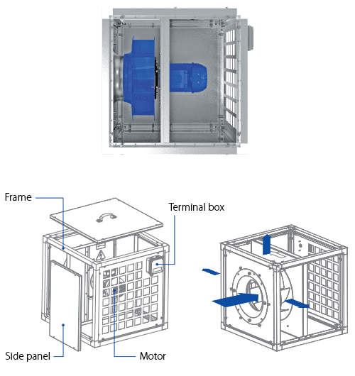 Blauberg ISO-VK T120 High Temperature Kitchen Extract Fan 4-Pole 3-Ph with Variable Speed Drive Kit