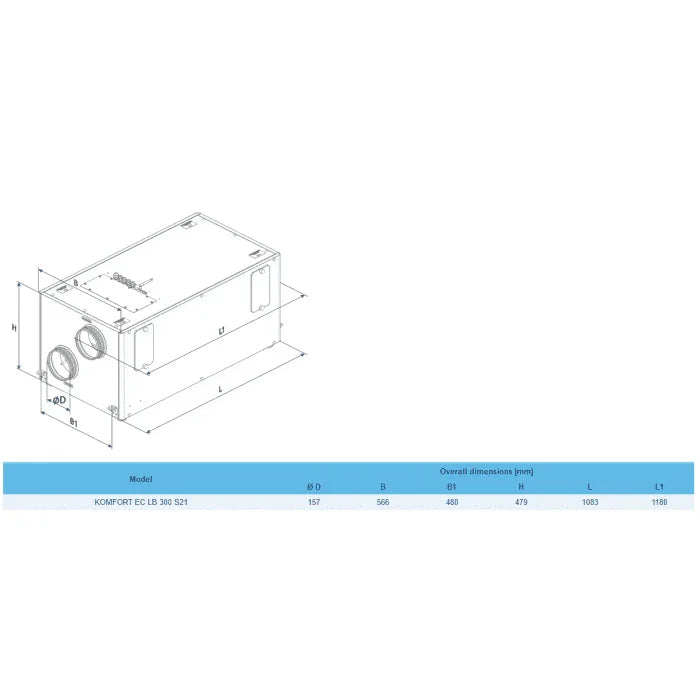 Blauberg Komfort EC-LB-300-S25 Horizontally Mounted MVHR