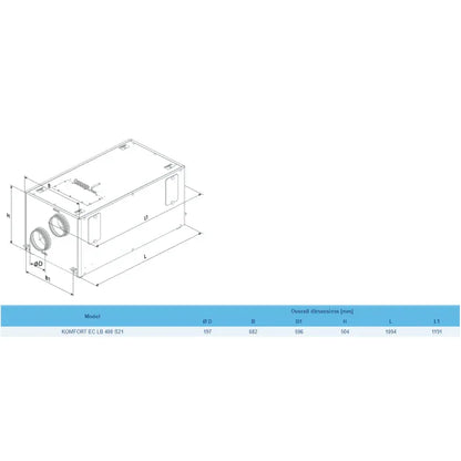 Blauberg Komfort EC-LB-400-S25 Horizontally Mounted MVHR