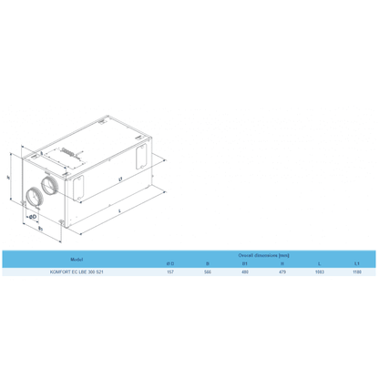 Blauberg Komfort EC-LBE-300-S25 Horizontally Mounted MVHR Electric Heater
