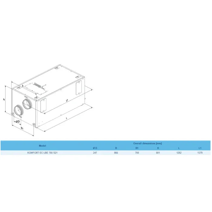 Blauberg Komfort EC-LBE-700-S25 Horizontally Mounted MVHR Electric Heater