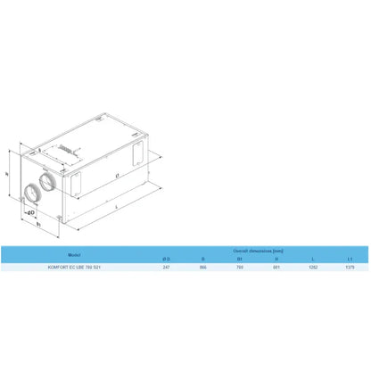 Blauberg Komfort EC-LBE-700-S25 Horizontally Mounted MVHR Electric Heater