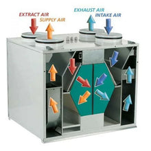 Blauberg Komfort EC-SB-550 Vertically Mounted MVHR Mechanical Ventilation Unit with Heat Recovery