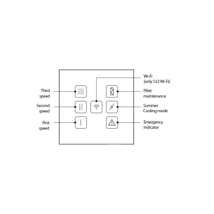Blauberg S22 WiFi Controller for EC SB Heat Recovery Units