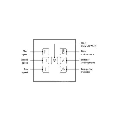 Blauberg S22 WiFi Controller for EC SB Heat Recovery Units