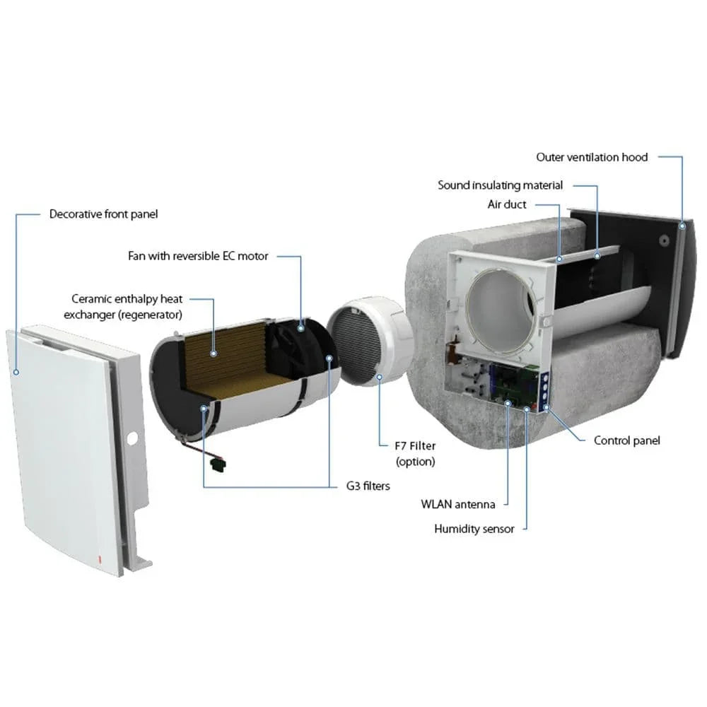Blauberg Vento-Maxi Single Room Heat Recovery Unit with WiFi