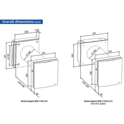 Blauberg Vento-Midi Single Room Heat Recovery Unit with WiFi