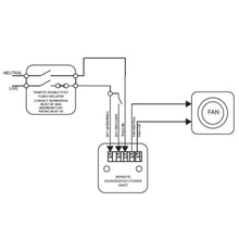 NVT HVHT Remote Humidistat for Turbo Tube Inline Fans