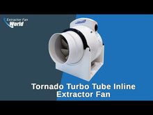 Tornado TT100PROS Turbo Tube 4"/100mm Inline Fan
