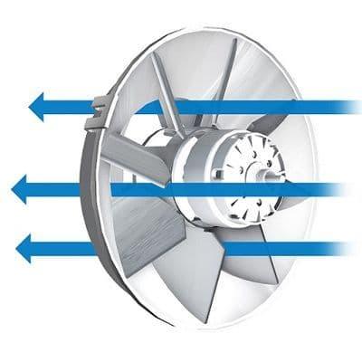Vent Axia 473848 Lo-Carbon Revive 7 Continuous Ventilation Fan