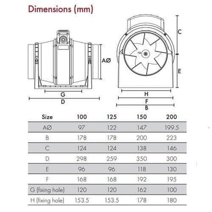 Vent Axia ACM200T 200mm Inline Fan with Timer 17108020