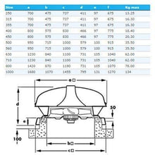 Vent Axia ESR45034 Euro Series Roof Fan 450mm Three Phase 4 Pole