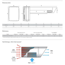 Vent Axia Tempra Wall Sleeve